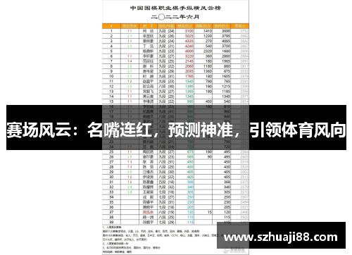 赛场风云：名嘴连红，预测神准，引领体育风向